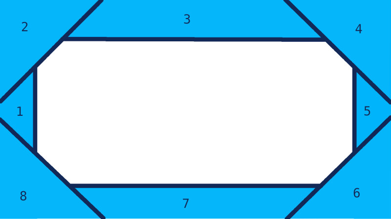 Layout Sections